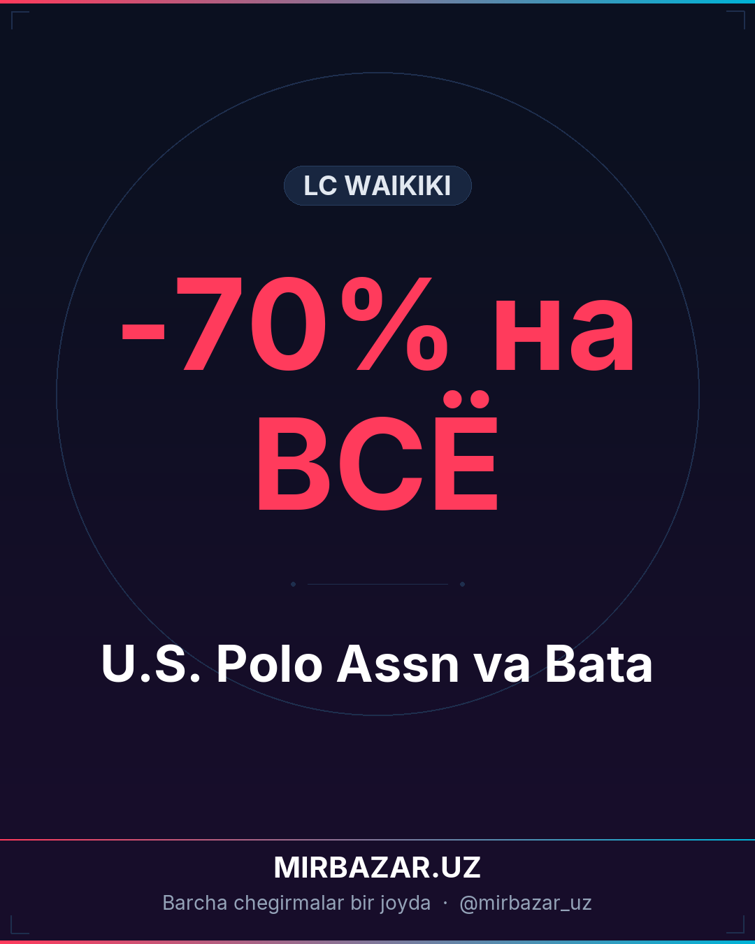 U.S. Polo Assn va Bata