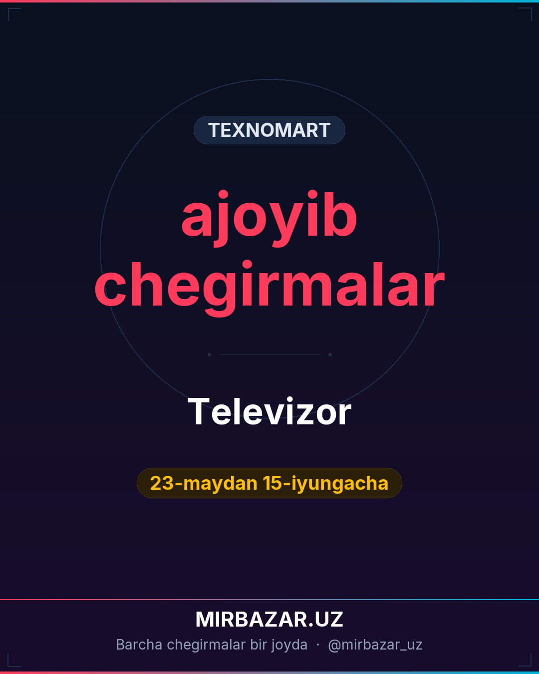 Televizor