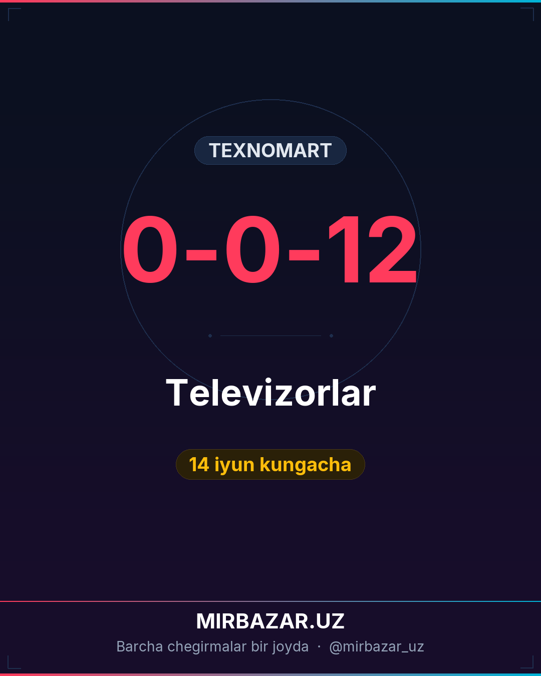 Televizorlar