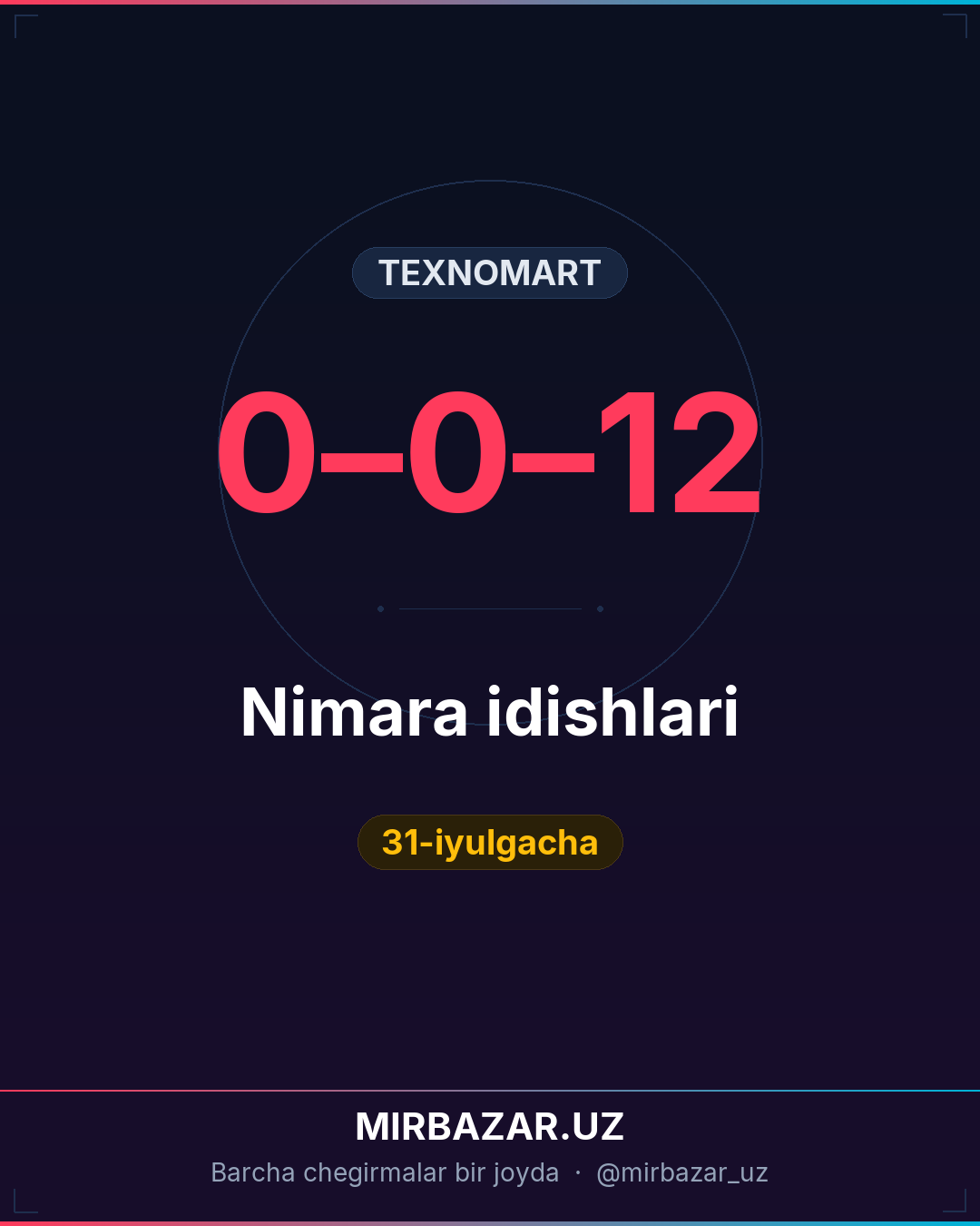 Nimara idishlari